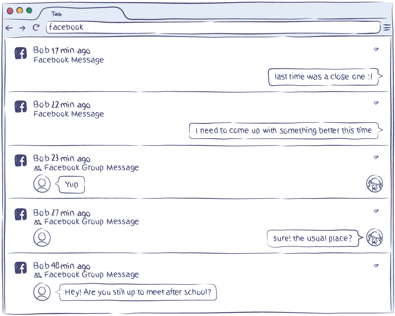 Track facebook messages